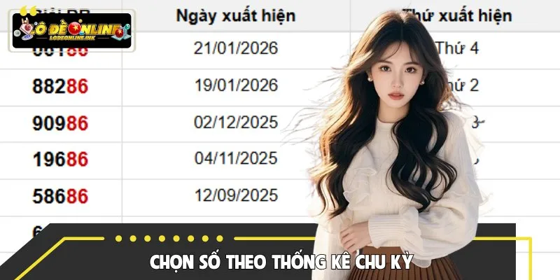 Phương pháp soi cầu khoa học mang lại tỷ lệ thắng cao