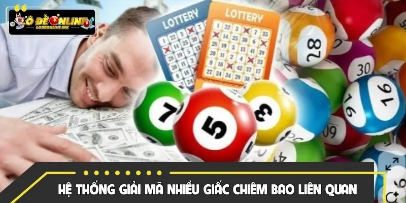 Hệ thống giải mã nhiều giấc chiêm bao liên quan