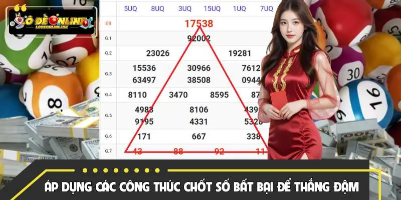 Áp dụng các công thức chốt số bất bại để thắng đậm